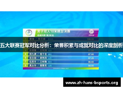 五大联赛冠军对比分析：荣誉积累与成就对比的深度剖析