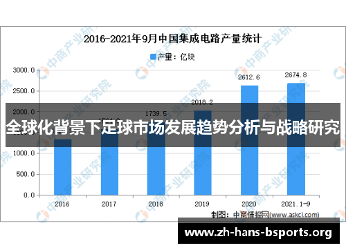 全球化背景下足球市场发展趋势分析与战略研究