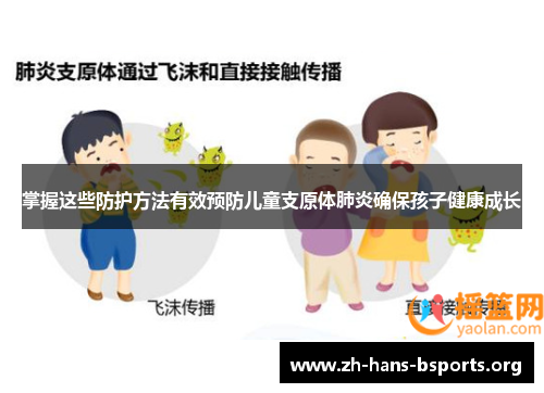 掌握这些防护方法有效预防儿童支原体肺炎确保孩子健康成长