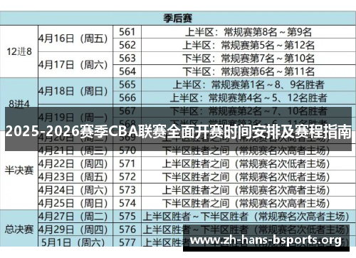 2025-2026赛季CBA联赛全面开赛时间安排及赛程指南
