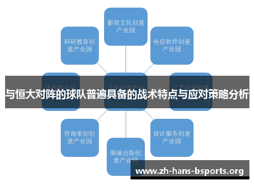 与恒大对阵的球队普遍具备的战术特点与应对策略分析