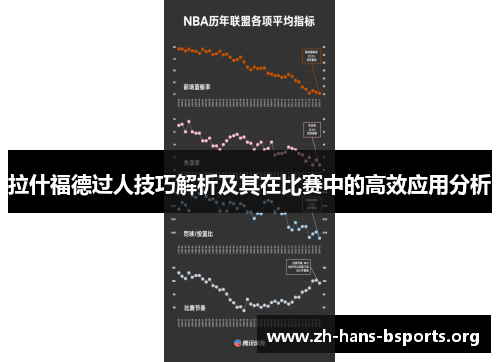 拉什福德过人技巧解析及其在比赛中的高效应用分析