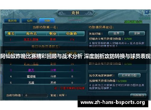阿仙奴昨晚比赛精彩回顾与战术分析 深度剖析攻防转换与球员表现 阿仙奴昨晚比赛精彩回顾与战术分析 深度剖析攻防转换与球员表现