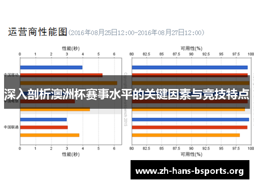 深入剖析澳洲杯赛事水平的关键因素与竞技特点 深入剖析澳洲杯赛事水平的关键因素与竞技特点