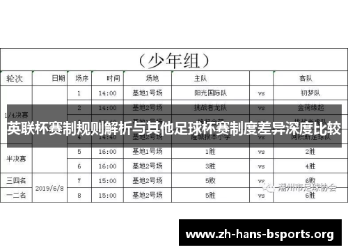 英联杯赛制规则解析与其他足球杯赛制度差异深度比较