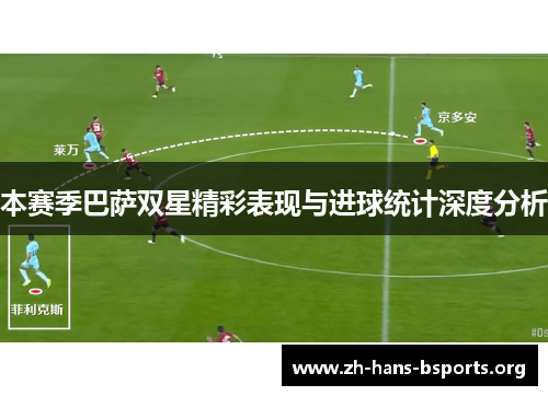 本赛季巴萨双星精彩表现与进球统计深度分析