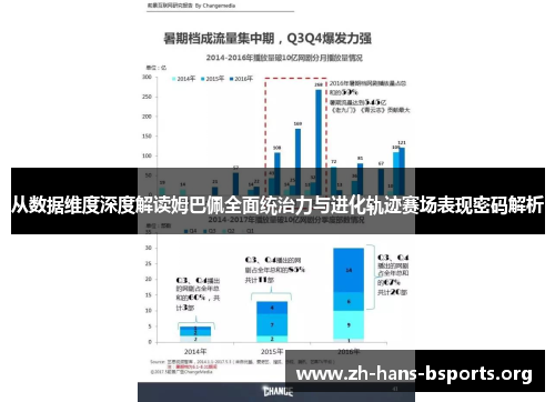从数据维度深度解读姆巴佩全面统治力与进化轨迹赛场表现密码解析